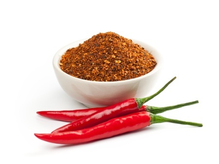 Herbal Medicine: Cayenne pepper